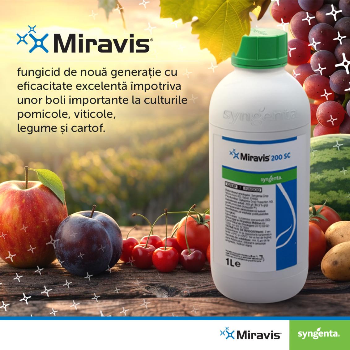 MIRAVIS