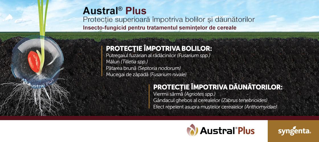 Austral Plus banner